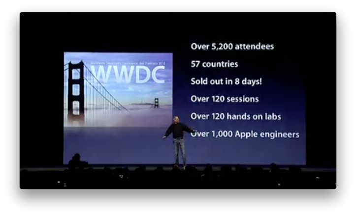 WWDC 2010 keynote streaming video