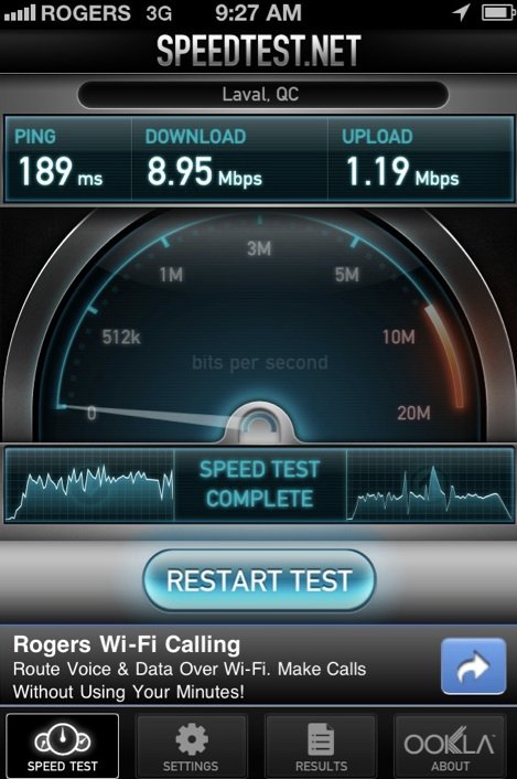 TiPb Asks: How&#039;s your iPhone 4S data speed?