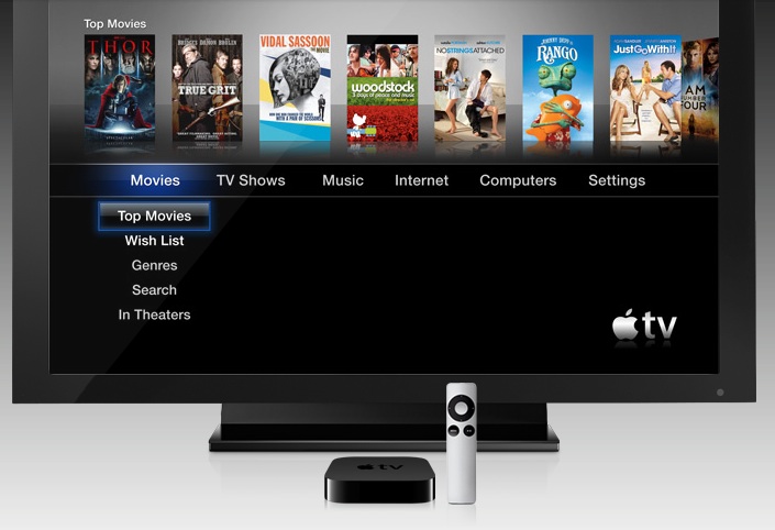 Crazy rumor pegs Siri-powered Apple OLED iTV television set for spring release