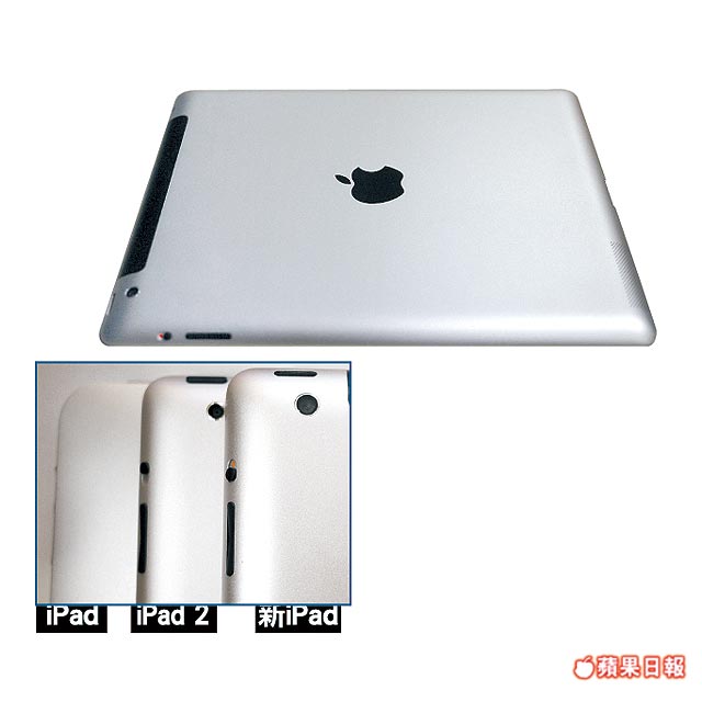 iPad 3 rumored to have 8 megapixel camera, more tapered casing