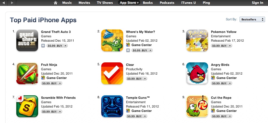 Can you spot the copy cat and rip-off apps in the top chart?