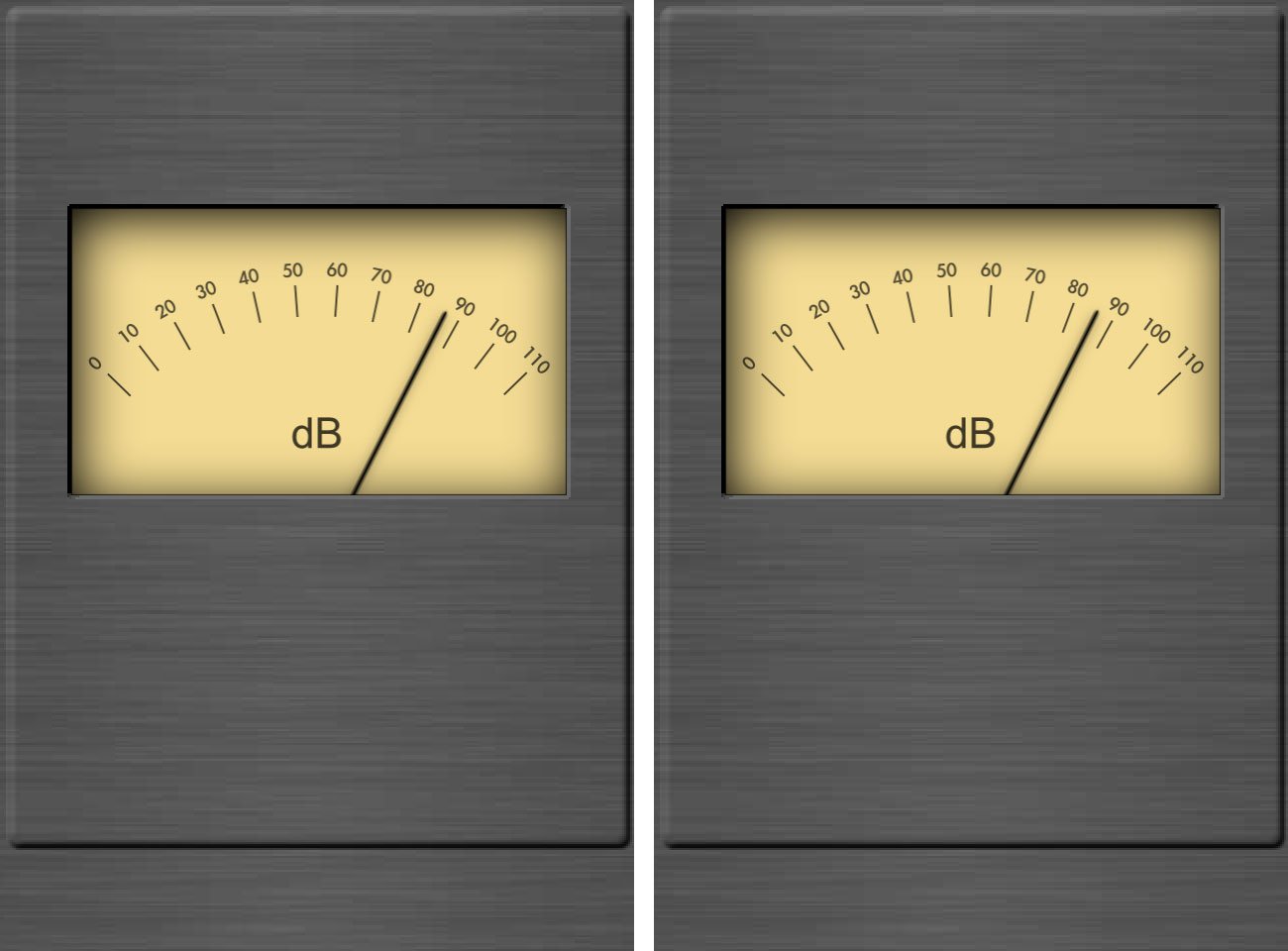 Using the Decibels app on my iPhone 4S, I measured both the new iPad and the iPad 2 and recorded nearly identical results