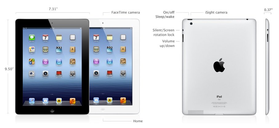 Complete specs for the new iPad
