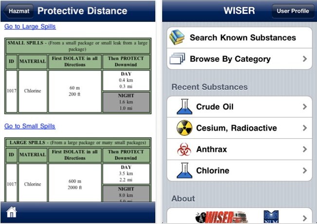 With the Wiser app we can identify any potentially hazardous materials and take the proper precautions.