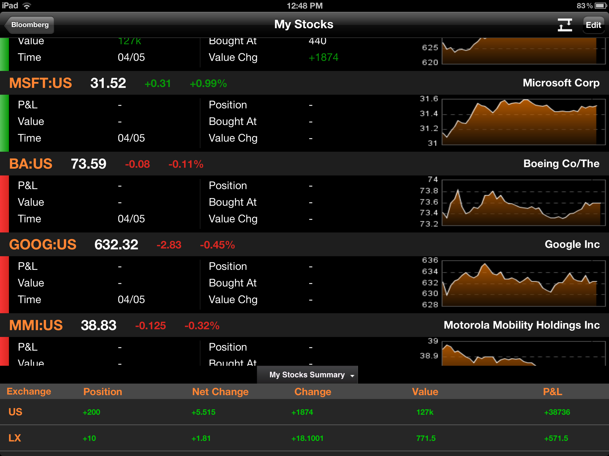 View a summary of your stocks with Bloomberg for iPad