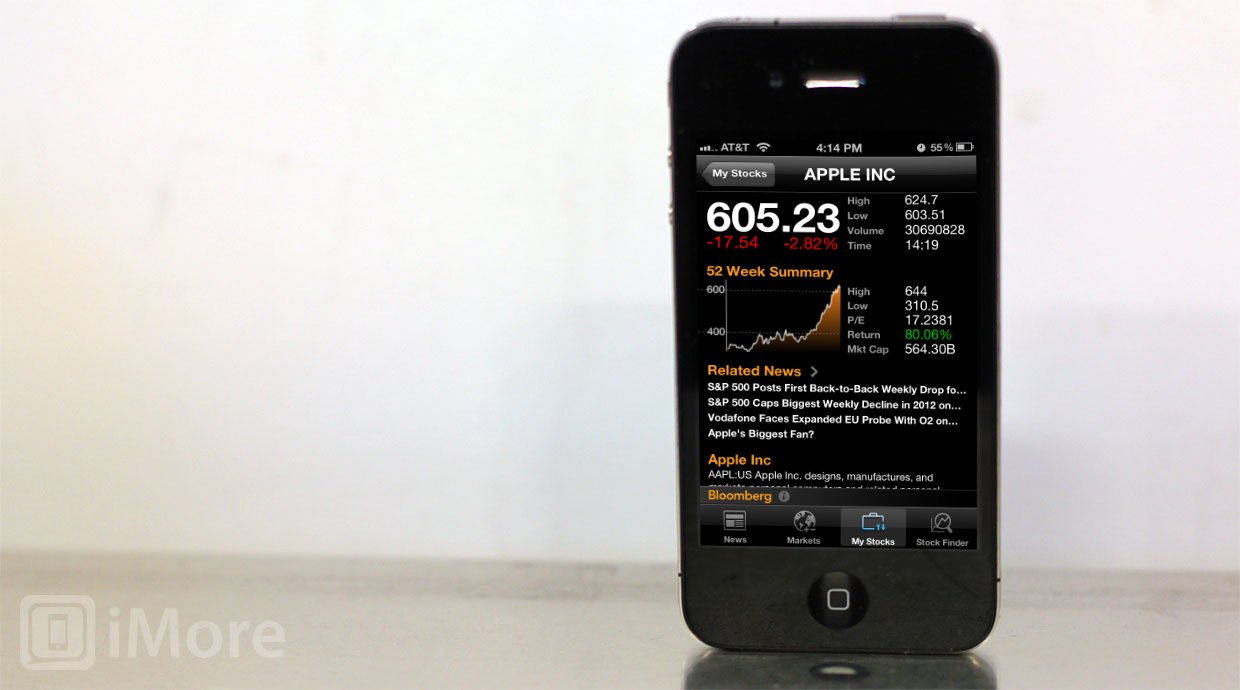 Free Bloomberg app for iPhone