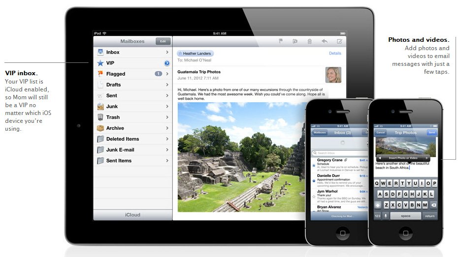 iOS 6 and OSX to add VIP e-mail inbox