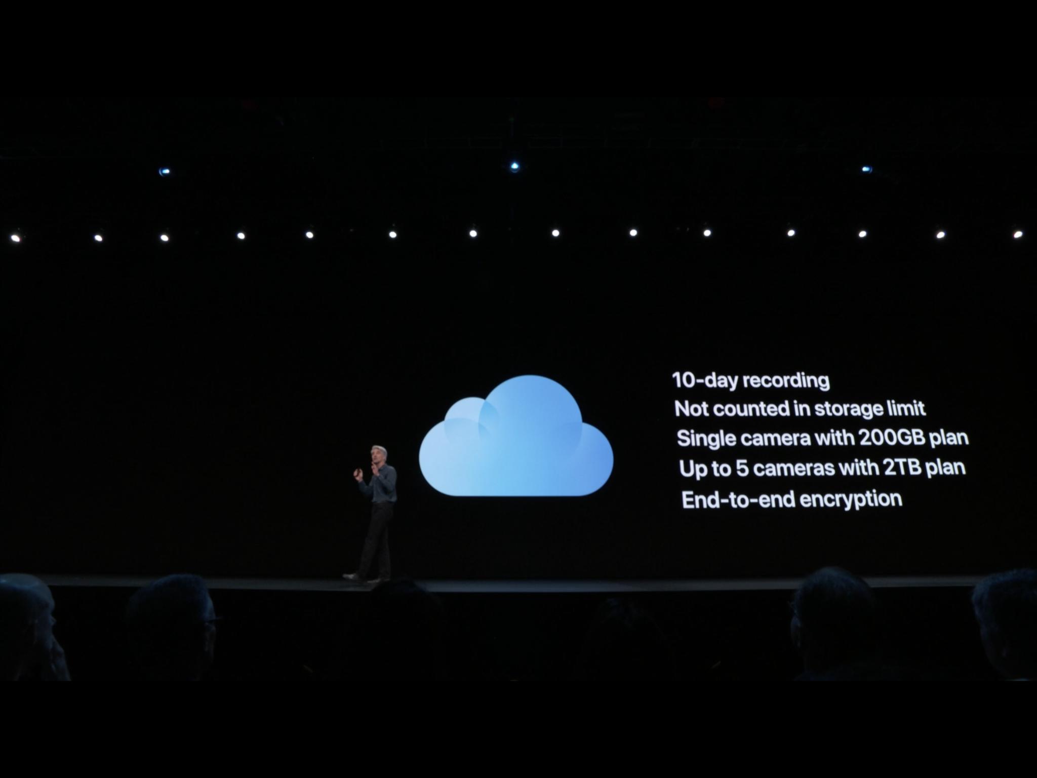 HomeKit Secure Video features announced during WWDC 2019 Keynote