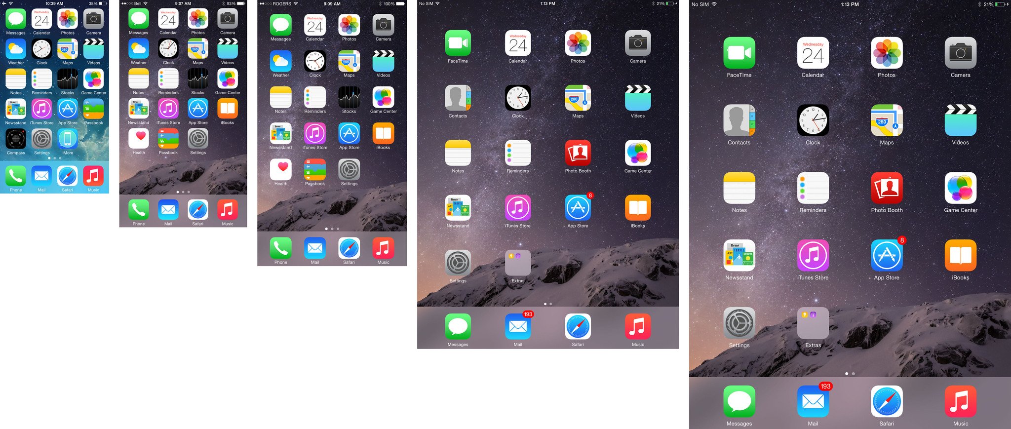 iPhone and iPad display size evolution