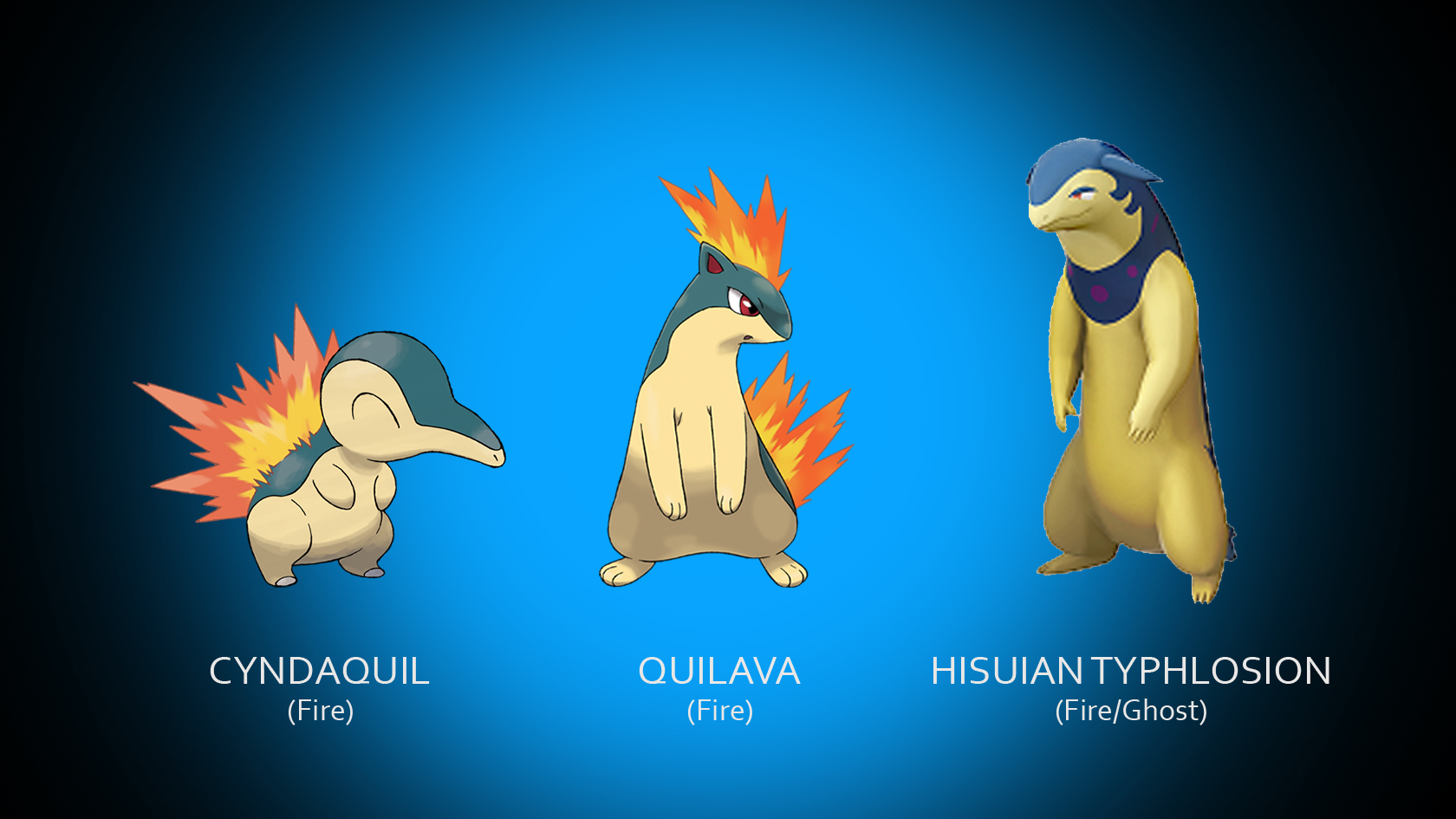 Cyndaquil Evolutions Pokemon Legends Arceus