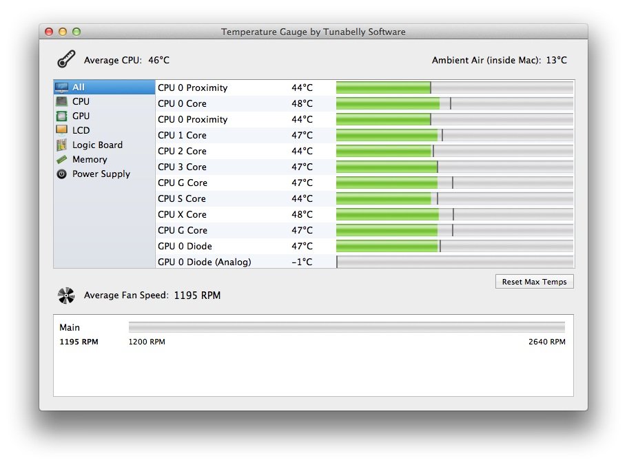 Best apps to monitor your Mac&#39;s performance: Temperature Gauge