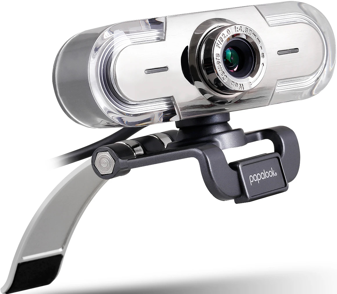 Papalook Pa452 Webcam Review