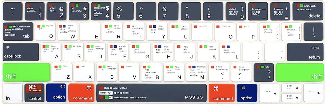 MOSISO Silicone Keyboard Cover MacBook shortcut