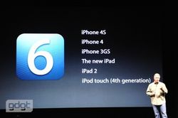 iOS 6 update arriving on September 19th