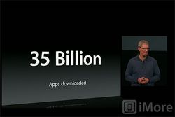 iPad mini event - by the numbers