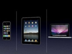 From iWatch to iPad Pro: How Apple could fill the mobile device spectrum