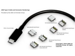 USB Type-C spec finalized