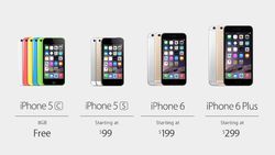 iPhone 6 and iPhone 6 Plus pricing!