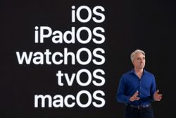 WWDC 22 Poll: Which Apple software are you looking forward to most?