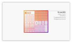 The newest Apple silicon update is here with the powerful M2 chip