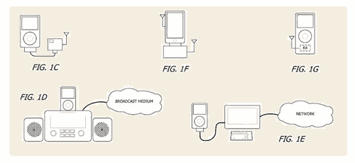 TV on the iPhone? Patent Says Yes!