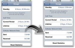 iPhone Cellular Network Data Meter Dialed Down After Reboot?