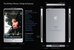 Patent Watch: Apple Dreaming of Aluminum Unibody iPhones?