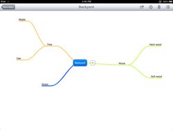 MindNode for iPad- app review