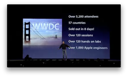 Apple posts WWDC 2010 keynote video stream, iTunes download