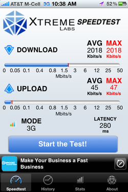 AT&T capping iPhone 4 data upload speeds?