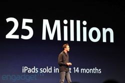 WWDC 2011 by the numbers: 25 million iPads, 450K apps, 90K iPad apps, $2.5 billion to devs,