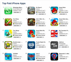 Apple re-aligns international iTunes App Store prices
