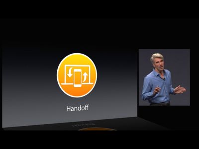 Handoff in iOS 8 and OS X Yosemite: Explained