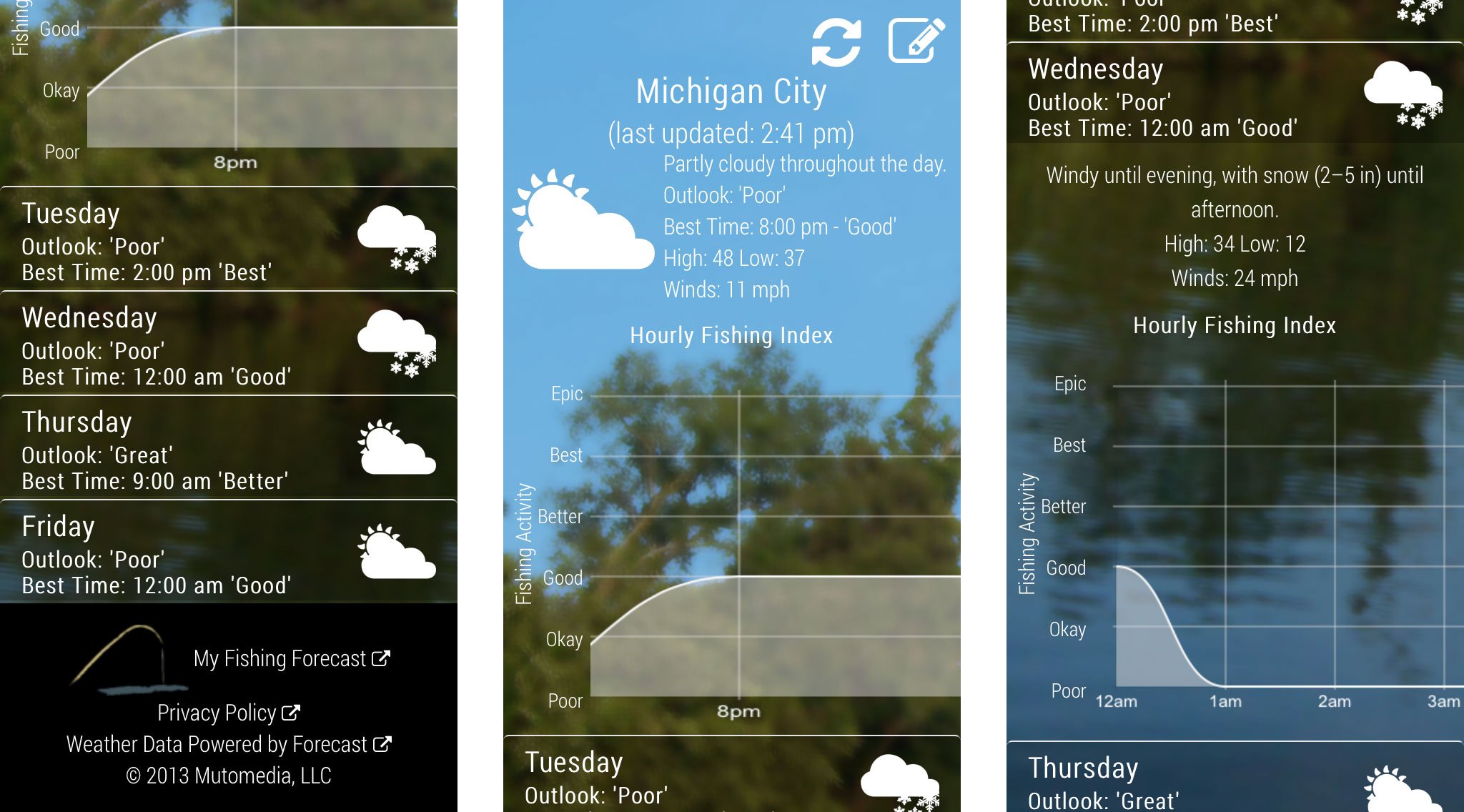 Best fishing companion apps for iPhone: My Fishing Forecast