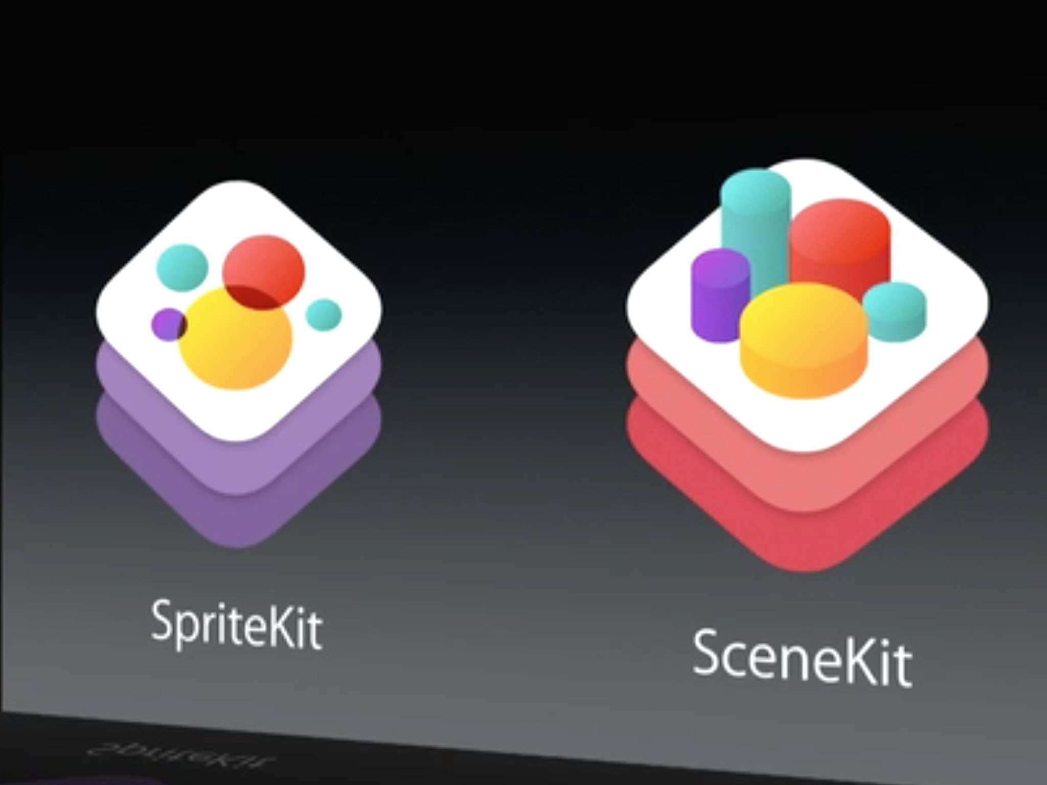 iOS 8 SceneKit: Explained