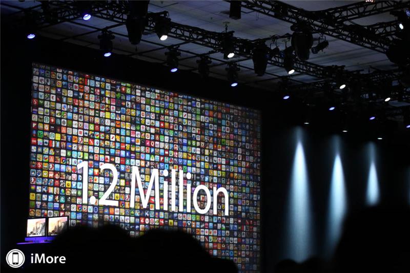 App Store has 1.2 million apps, 75 billion apps downloaded to date
