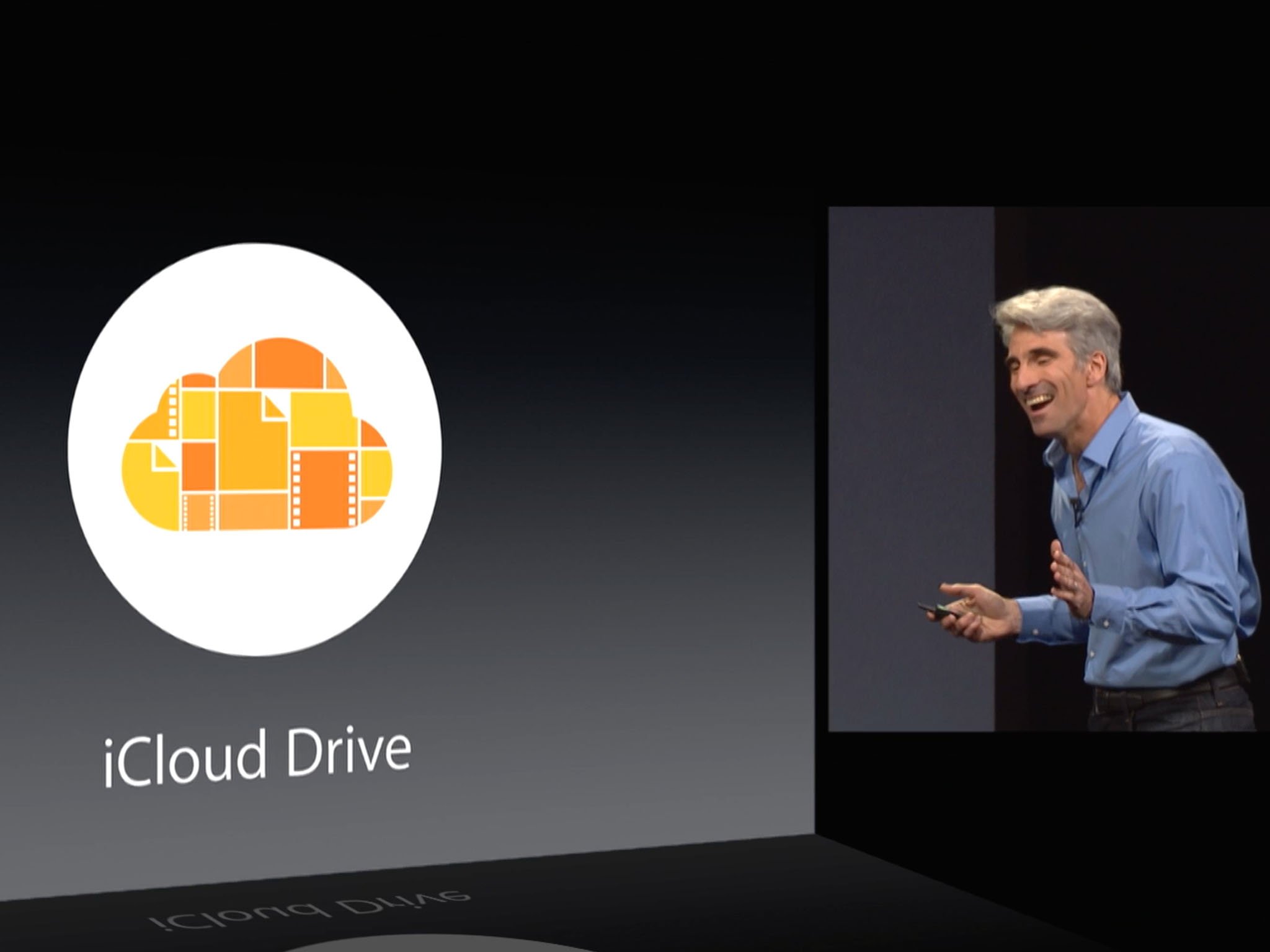 OS X Yosemite Cloud Drive: Explained