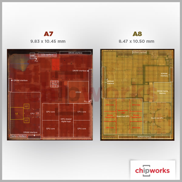 A8 compared to A7 processor