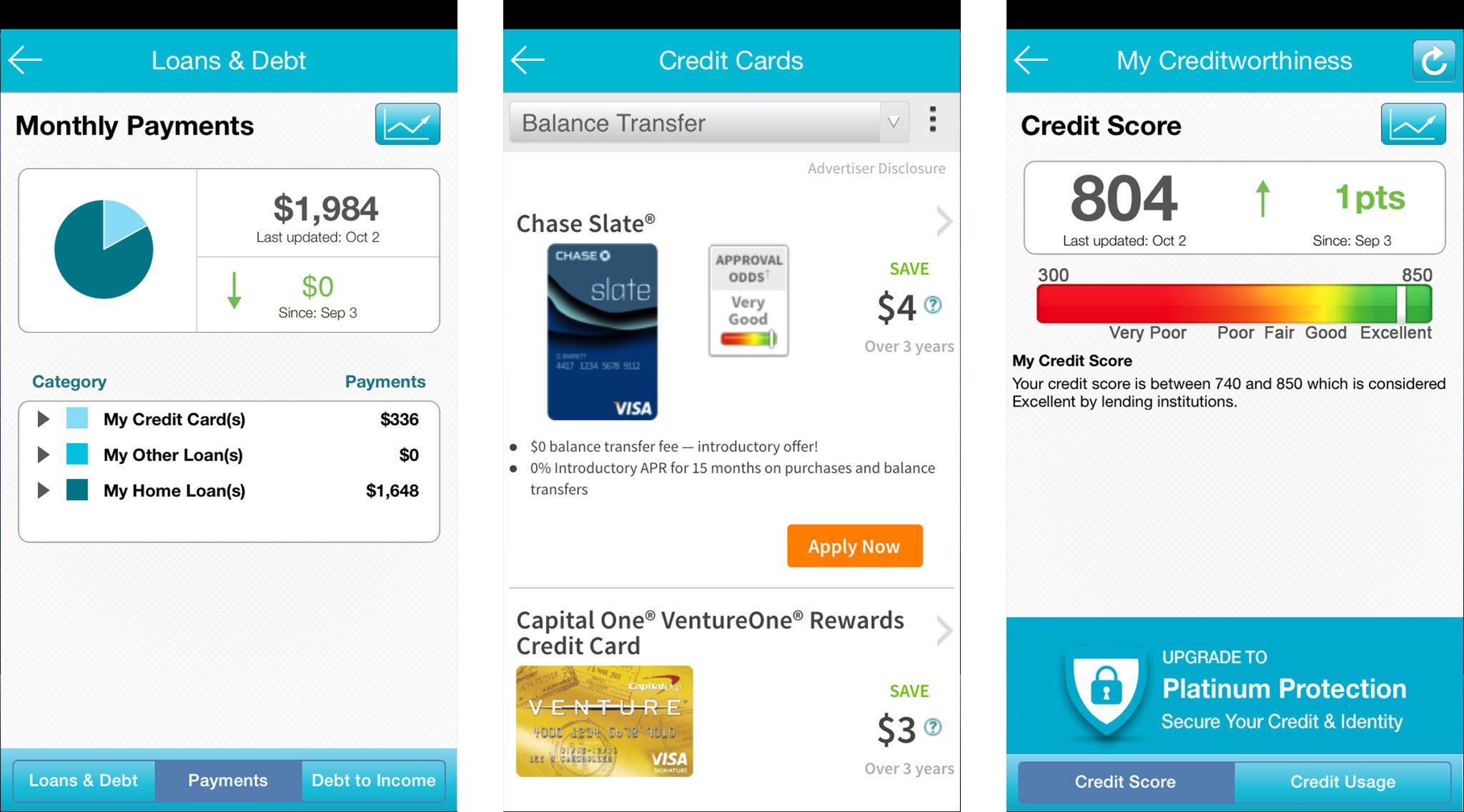 Best credit monitoring and management apps for iPhone | iMore
