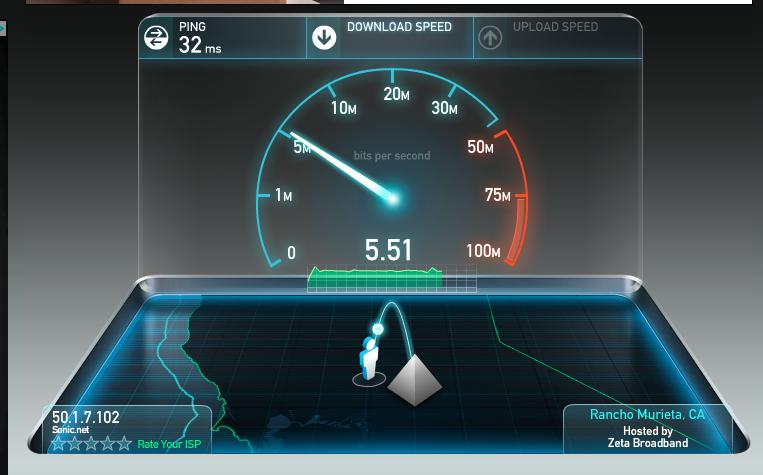 Speed Testing your download speed