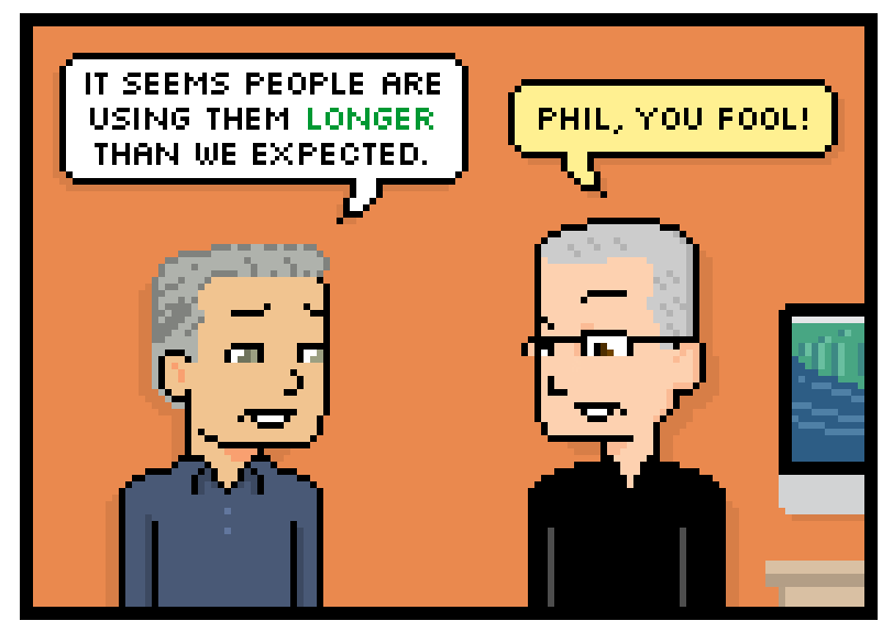 it seems people are using them longer than we expected. phil, you fool!