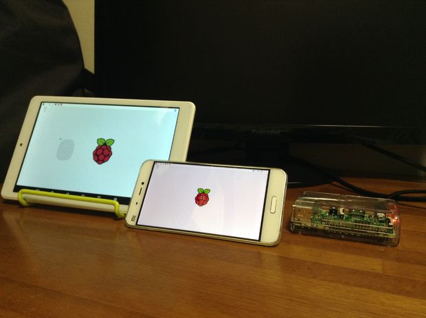 iPad as a Raspberry Pi monitor