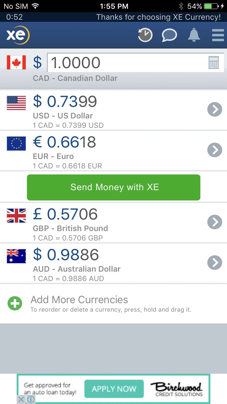 Bitcoin Eur - Kur prekiauti BTC grynaisiais?