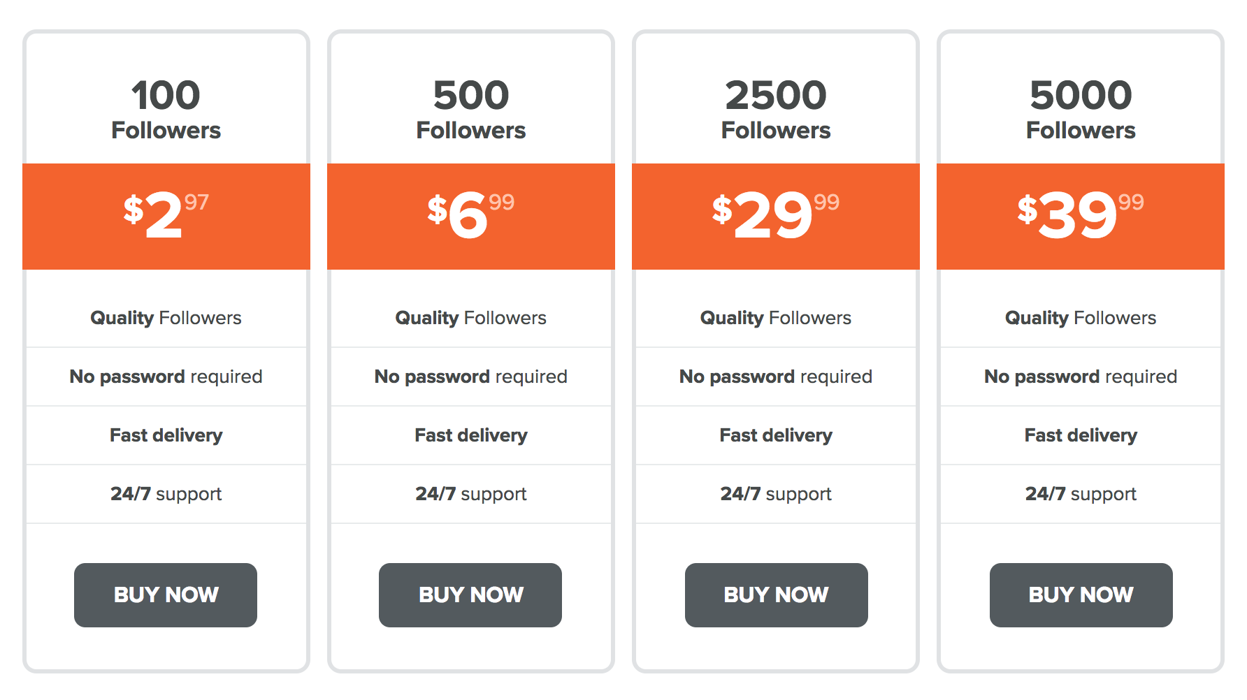 one thing that s pretty consistent across all of these sites are follower packages for different price points with buzzoid you can get - are bought followers on instagram real