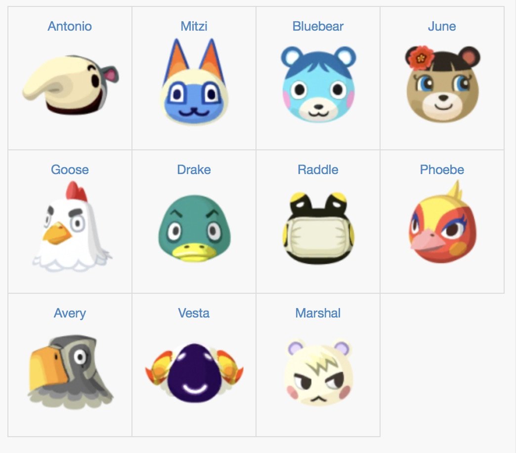 New characters in ACPC 1.0.2