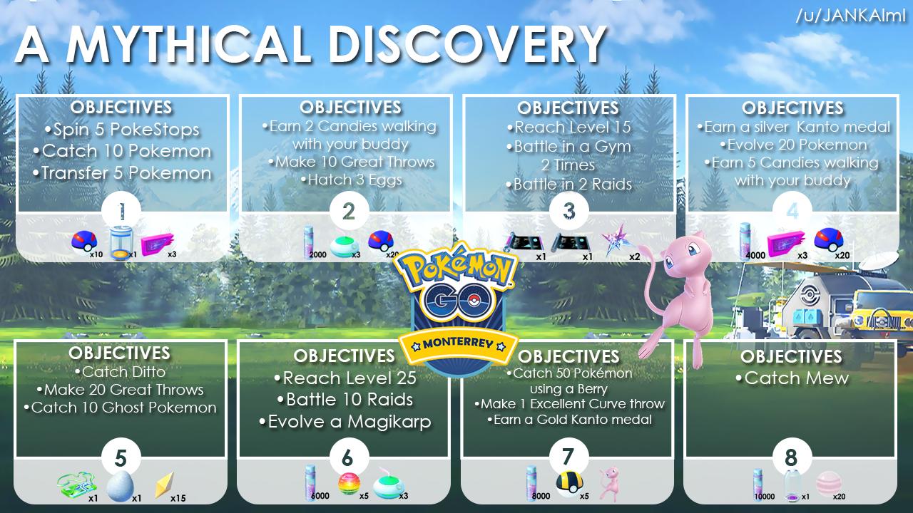 mythical research tasks pokemon go
