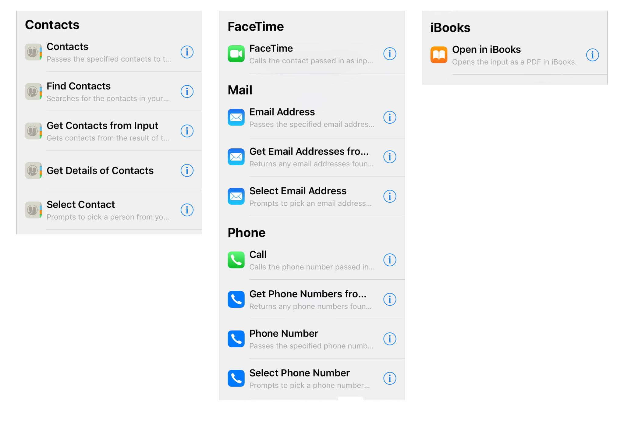 Image showing clipped screenshots of Shortcuts actions, including the Contacts and Messaging categories