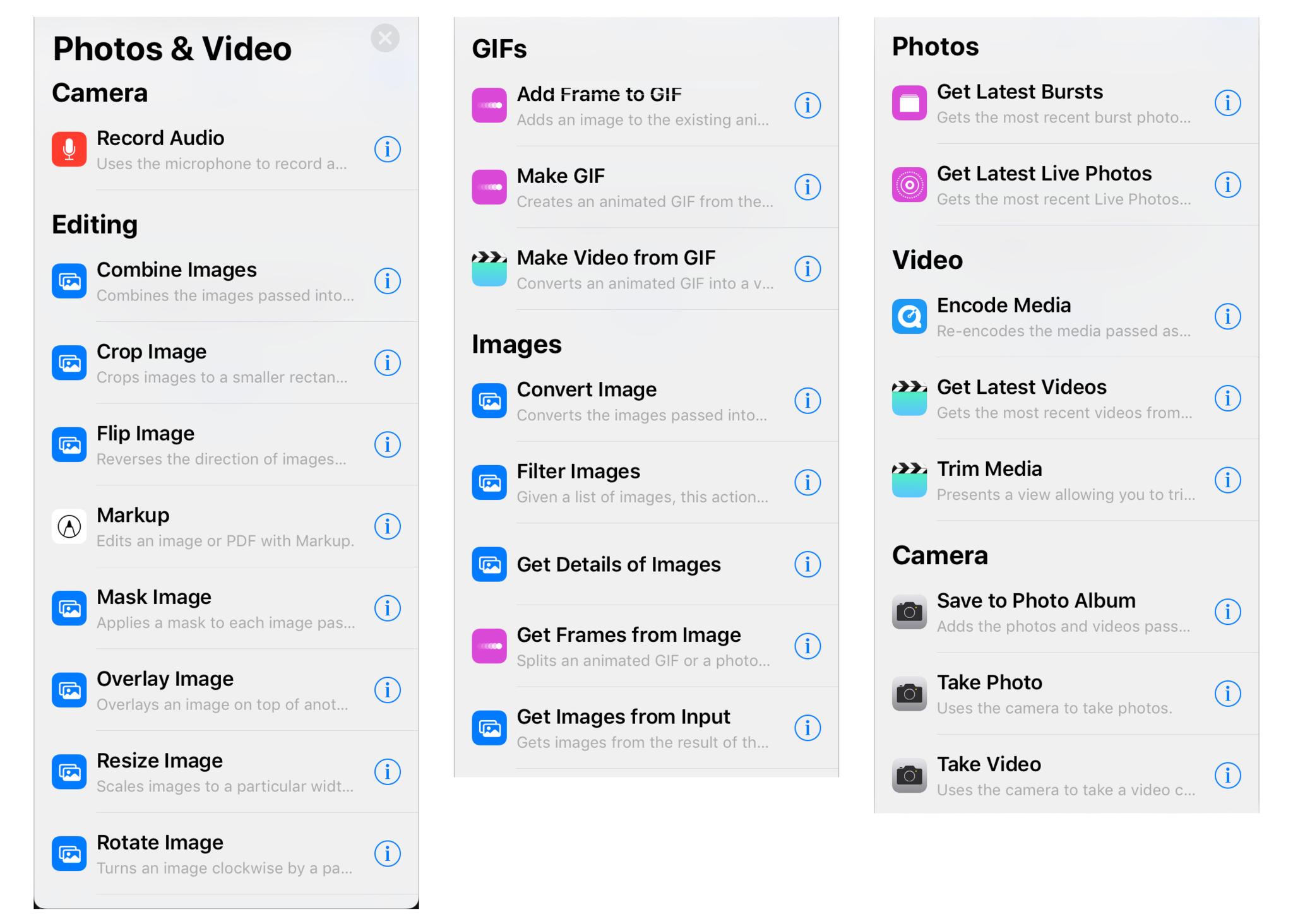 Image showing clipped screenshots of Shortcuts actions, including the Camera, Editing, GIFs, Images, Photos, Video and Camera categories