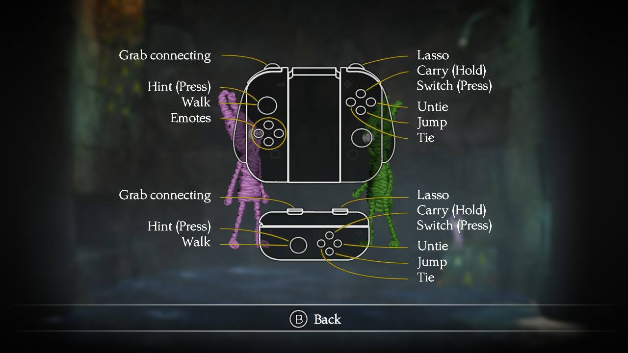 Схема управления Nintendo Switch в Unravel Two