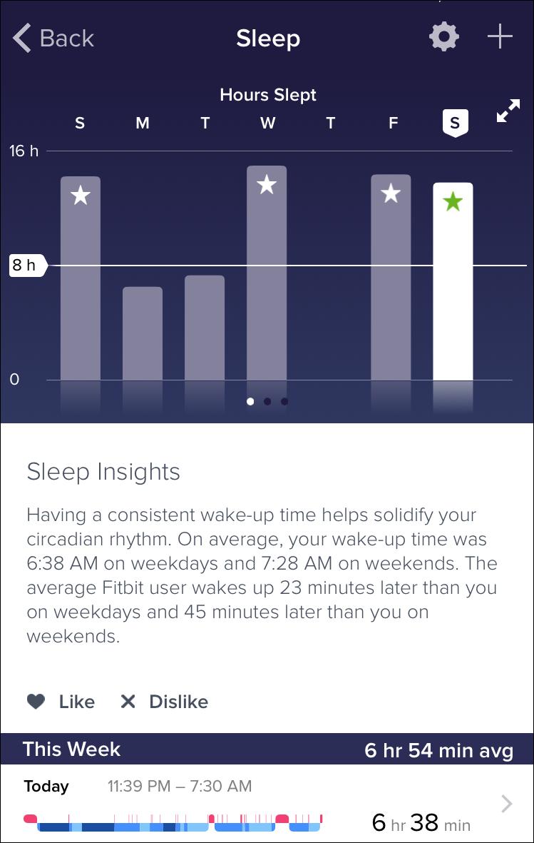 Does The Fitbit Versa Lite Track Sleep Imore